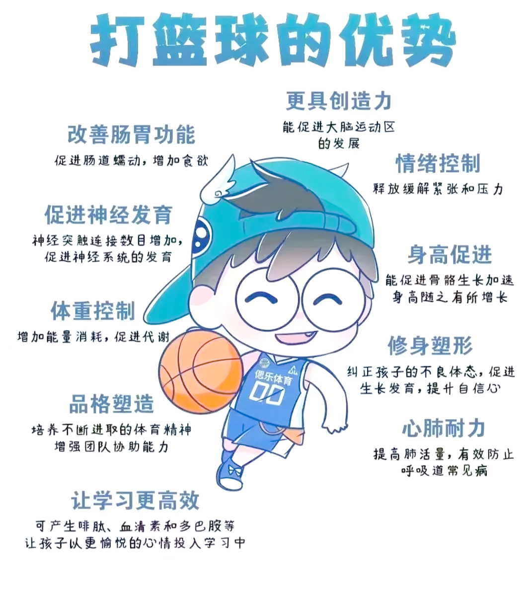 九游网页版官网入口-关于特色科技创新赋能，智能篮球装备在青训中广泛应用的信息