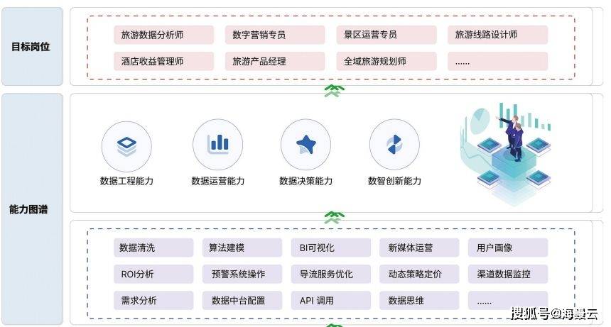 九游网页版官网入口-关于数字化青训案例推优，为行业提供创新示范路径的信息
